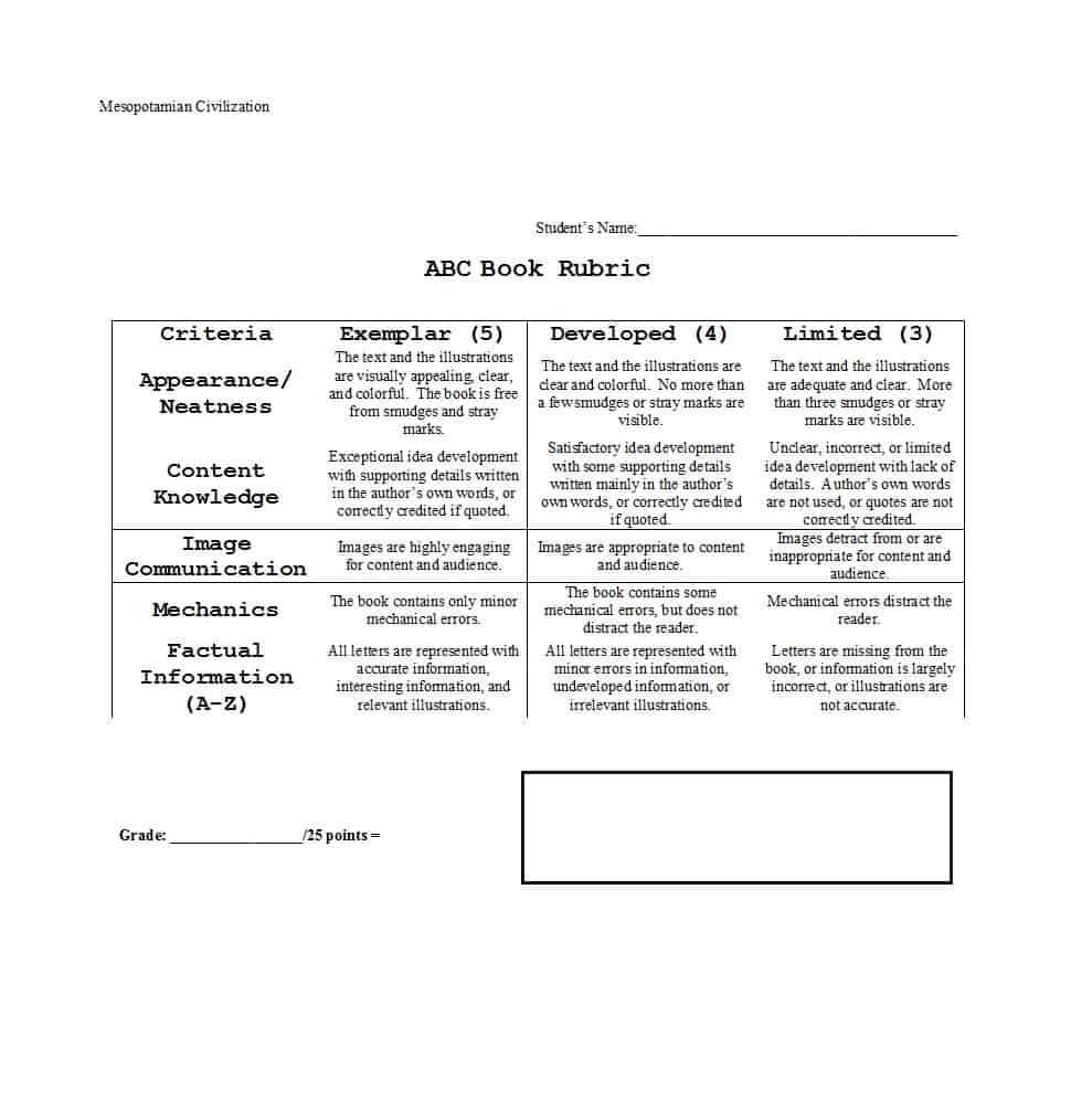 46 Editable Rubric Templates (Word Format) ᐅ Templatelab For Making Words Template