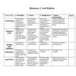 46 Editable Rubric Templates (Word Format) ᐅ Templatelab With Regard To Grading Rubric Template Word