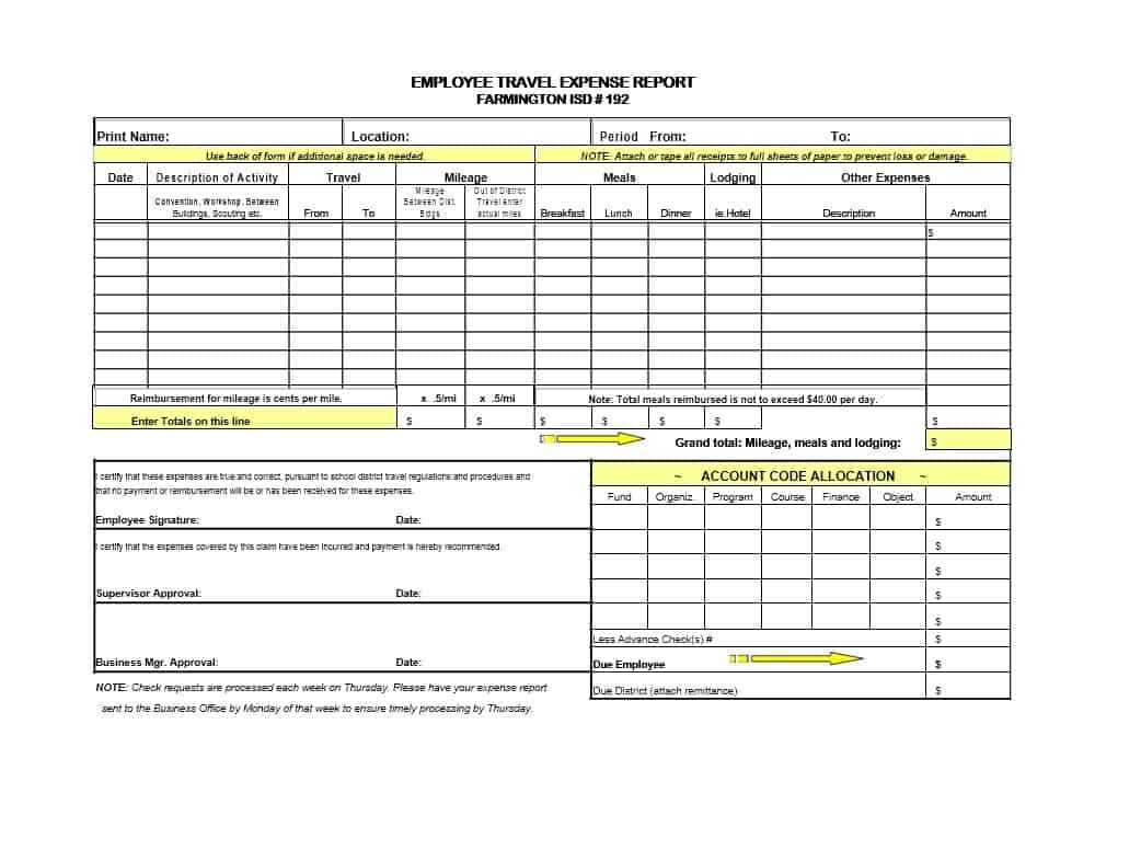 46 Travel Expense Report Forms & Templates – Template Archive For Company Expense Report Template