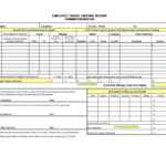 46 Travel Expense Report Forms & Templates – Template Archive With Regard To Daily Expense Report Template
