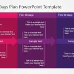 5+ Best 90 Day Plan Templates For Powerpoint Throughout 30 60 90 Day Plan Template Word