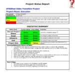 5+ Free Sample Weekly Report Template To Management | How To Within Manager Weekly Report Template
