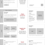 5 Steps To Creating A Ux Design Portfolio Within Ux Report Template