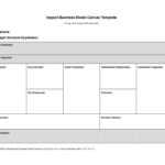 50 Amazing Business Model Canvas Templates ᐅ Templatelab Intended For Business Canvas Word Template