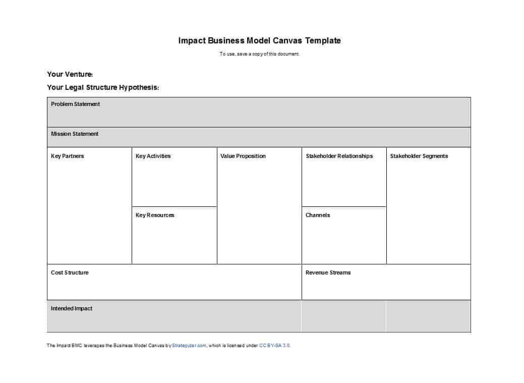 50 Amazing Business Model Canvas Templates ᐅ Templatelab Intended For Business Canvas Word Template