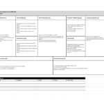 50 Amazing Business Model Canvas Templates ᐅ Templatelab Throughout Business Model Canvas Template Word