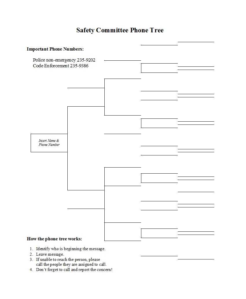 50 Free Phone Tree Templates (Ms Word & Excel) ᐅ Templatelab Intended For Calling Tree Template Word