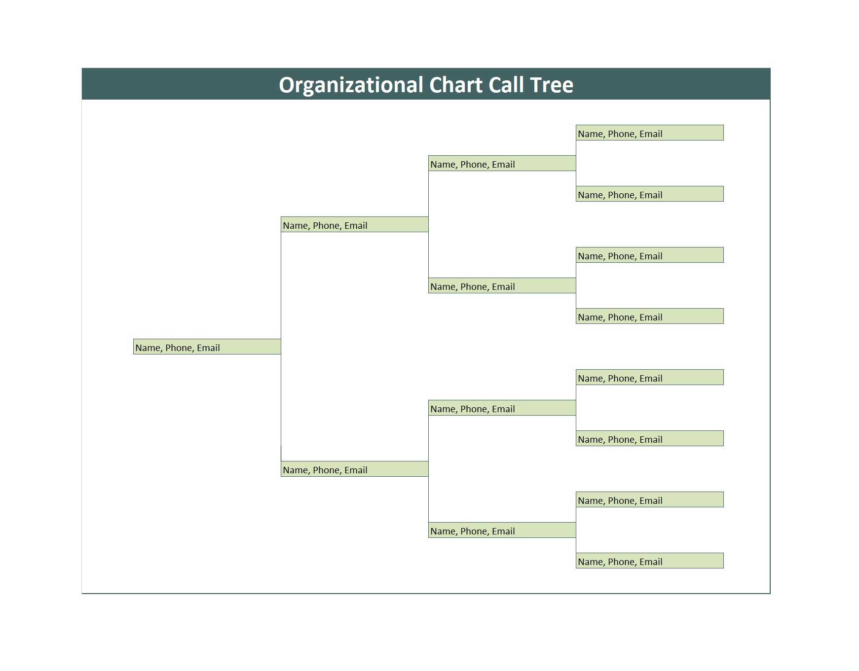 50 Free Phone Tree Templates (Ms Word & Excel) ᐅ Templatelab With Regard To Calling Tree Template Word