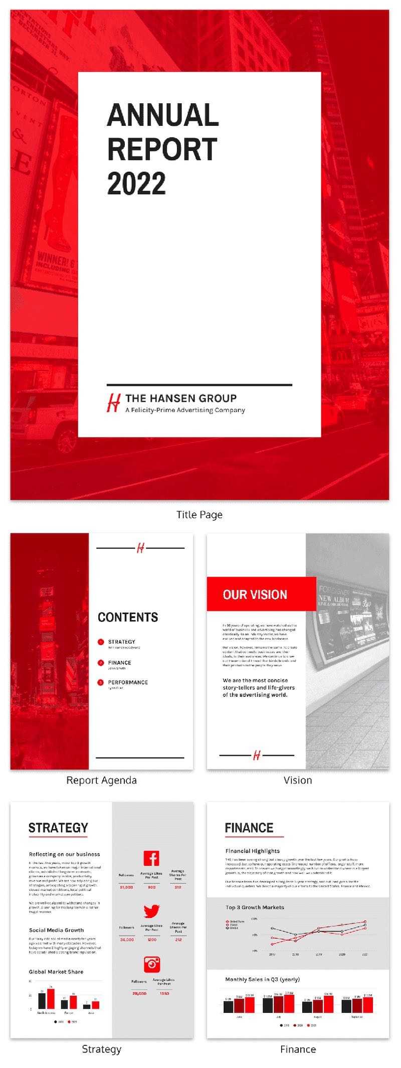 55+ Annual Report Design Templates & Inspirational Examples Inside Annual Review Report Template