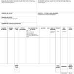 7+ Commercial Invoice Examples - Pdf | Examples in Commercial Invoice Template Word Doc