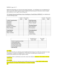 8 Cognitive Template-Wppsi-Iv Ages 4 0-7 7 within Wppsi Iv Report Template