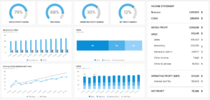 8 Financial Report Examples For Daily, Weekly, And Monthly for Monthly Productivity Report Template