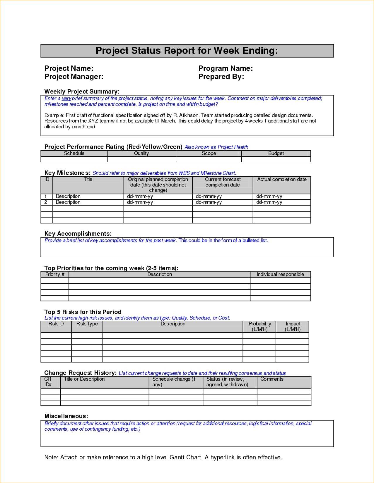 8+ Weekly Status Report Examples – Pdf | Examples Inside Weekly Accomplishment Report Template
