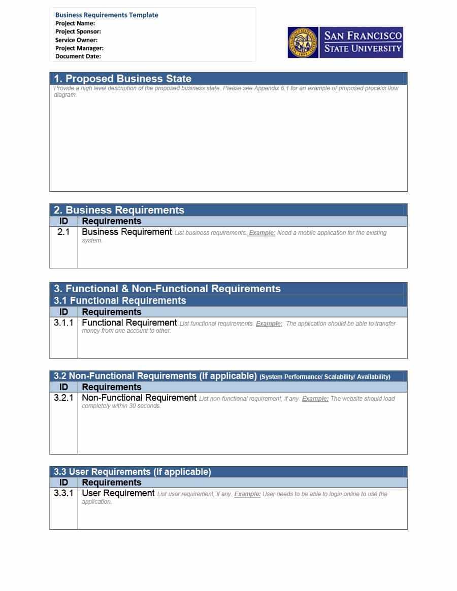 8Af1842 Report Requirement Template | Wiring Resources Intended For Report Requirements Document Template