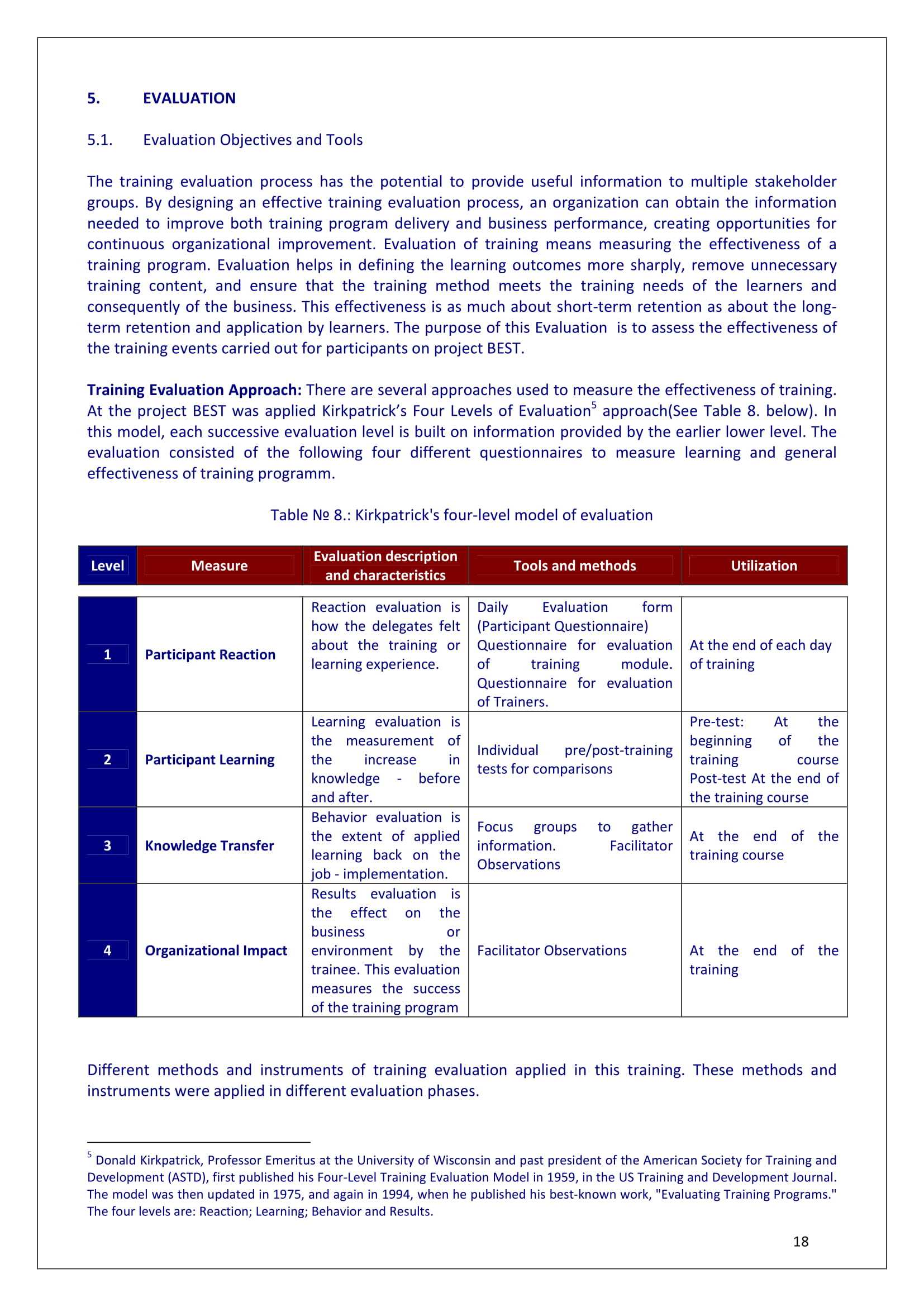 9+ Training Evaluation Survey Examples - Pdf, Word | Examples Intended For Training Evaluation Report Template