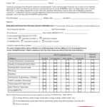 9+ Training Evaluation Survey Examples – Pdf, Word | Examples Regarding Questionnaire Design Template Word