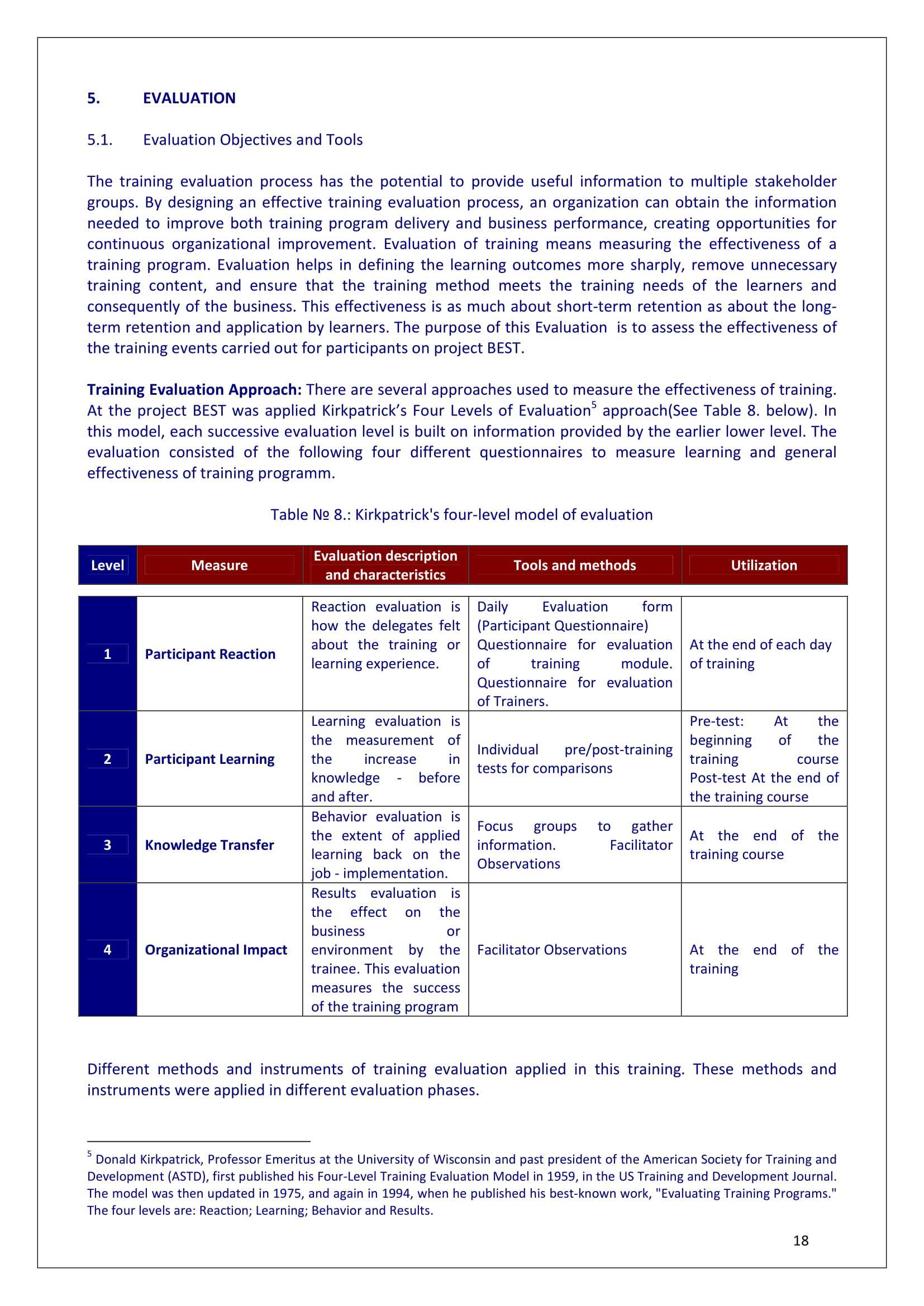 9+ Training Evaluation Survey Examples – Pdf, Word | Examples Throughout Training Feedback Report Template
