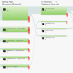 A Ux Review Template Anyone Can Use – Ux Planet In Ux Report Template