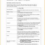 A98F Post Event Report Template | Wiring Library Within Conference Summary Report Template