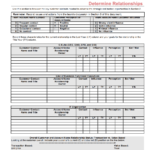 Account Planning Templates – Oflu.bntl Within Strategic Management Report Template