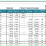 Account Receivable Excel Template Regarding Accounts Receivable Report Template