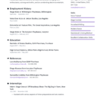 Actor Resume Templates 2020 (Free Download) · Resume.io For Theatrical Resume Template Word