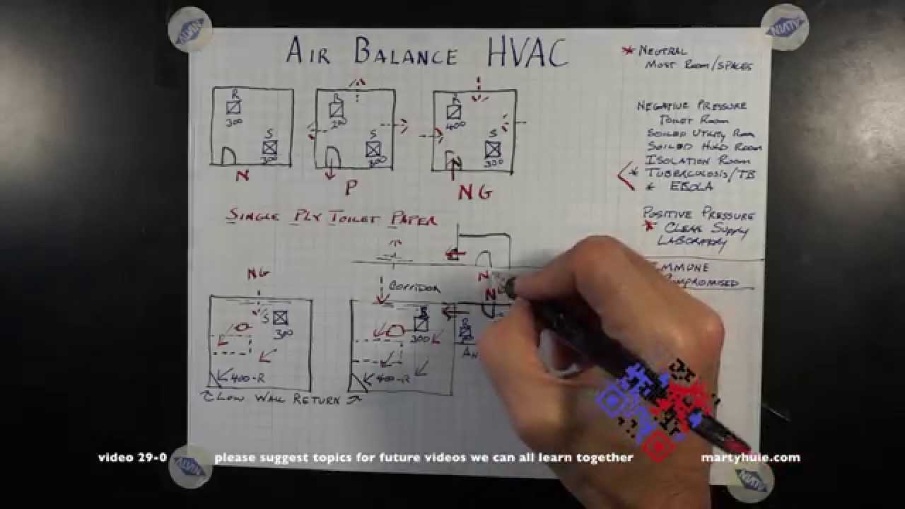 Air Ballance Hvac 29 0 Intended For Air Balance Report Template