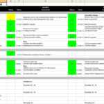 All Things Quality: My Free Status Report Template Regarding Qa Weekly Status Report Template