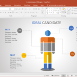 Animated Hr Powerpoint Template In Hr Annual Report Template