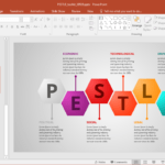 Animated Pestle Analysis Presentation Template For Powerpoint Inside Pestel Analysis Template Word