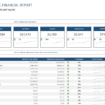Annual Financial Report Excel For Excel Financial Report Templates