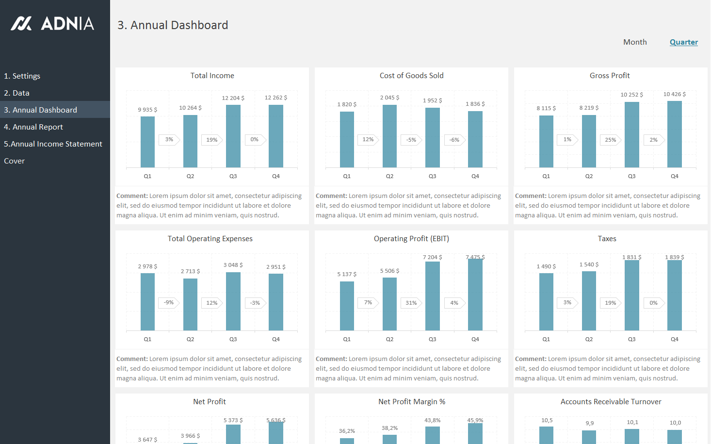 Annual Financial Report Template With Regard To Excel Financial Report Templates
