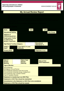 Annual Review | Templates At Allbusinesstemplates with Annual Review Report Template