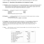 Ap Chemistry: A Sample Formal Laboratory Report For Lab Report Template Chemistry