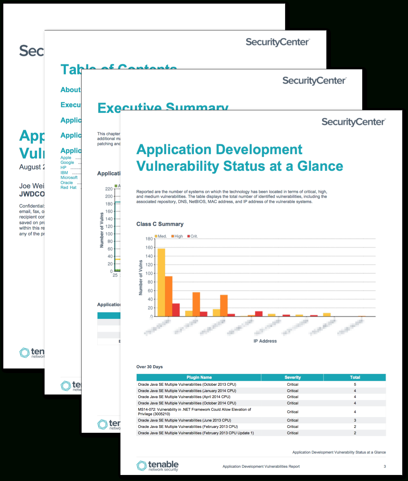 Application Development Summary Report – Sc Report Template In Development Status Report Template