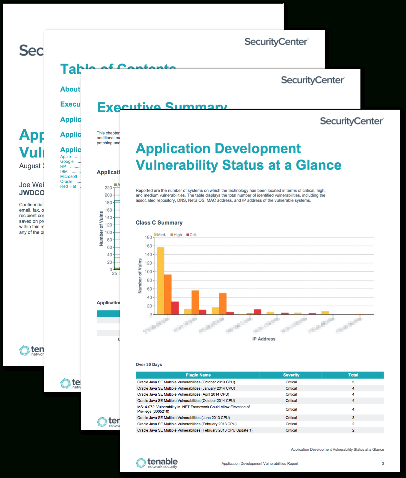 Application Development Summary Report – Sc Report Template Regarding Software Development Status Report Template