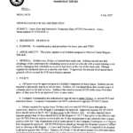 Army Memorandum For Leave | Templates At Intended For Army Memorandum Template Word