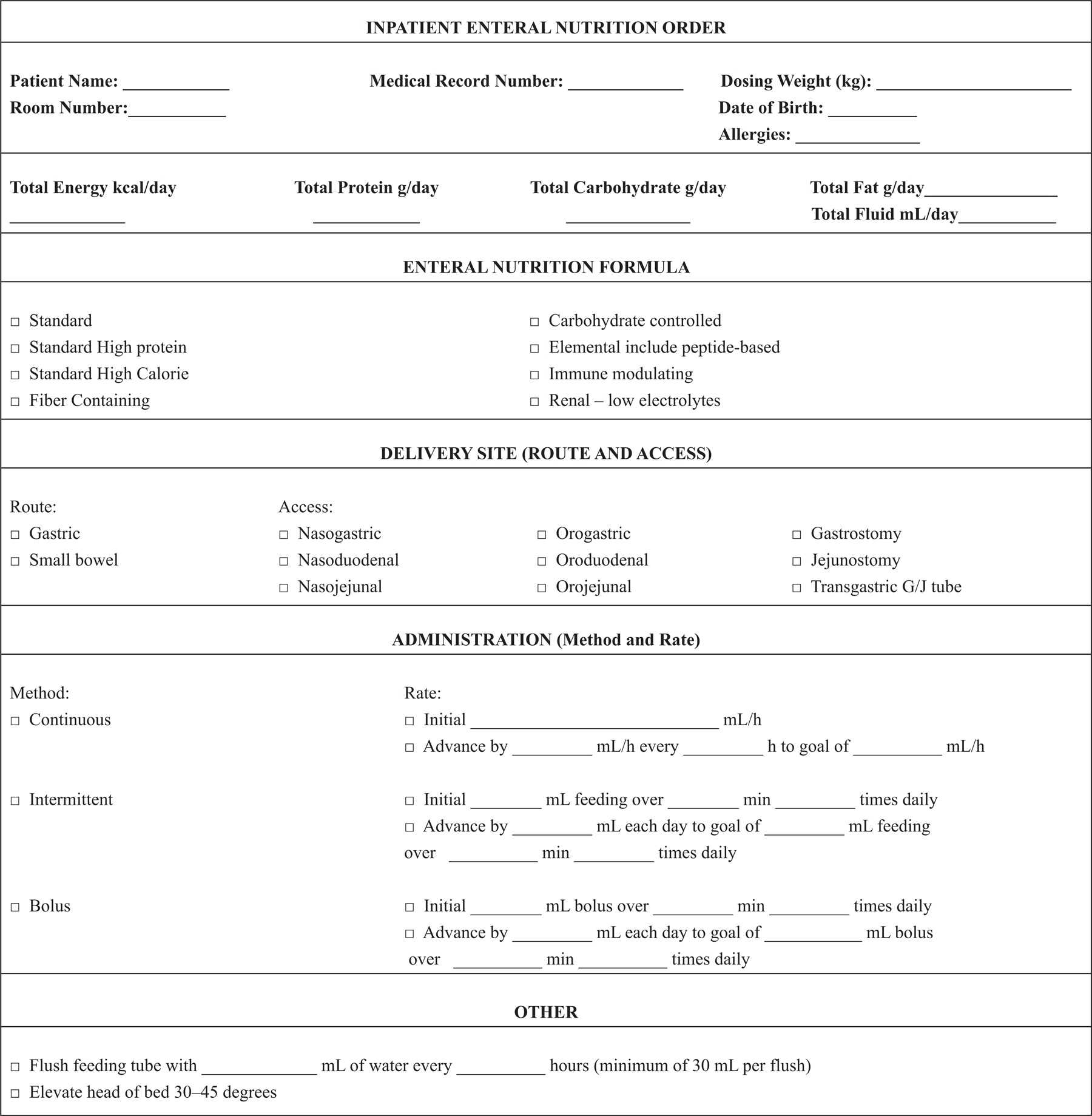 Aspen Safe Practices For Enteral Nutrition Therapy Throughout Hurt Feelings Report Template