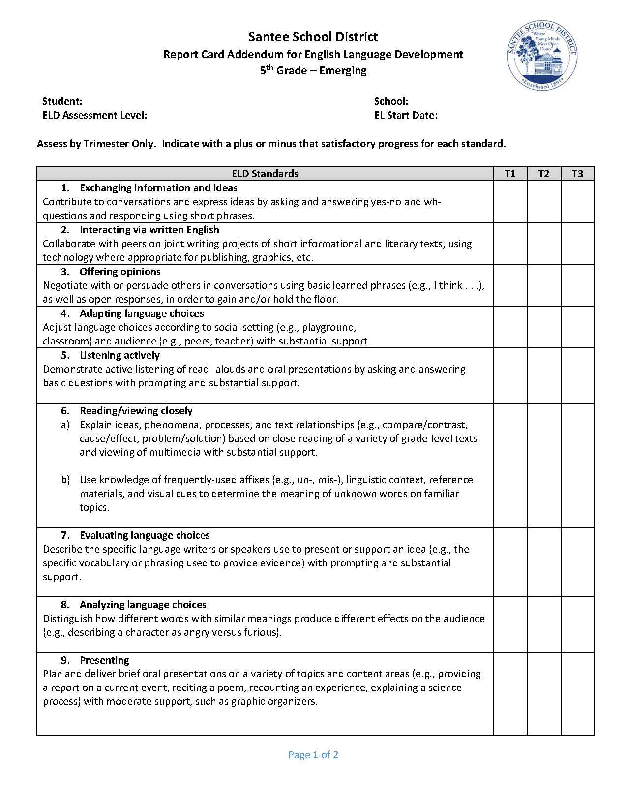 Assessment / Ccss Report Cards And Eld Addendums In Character Report Card Template