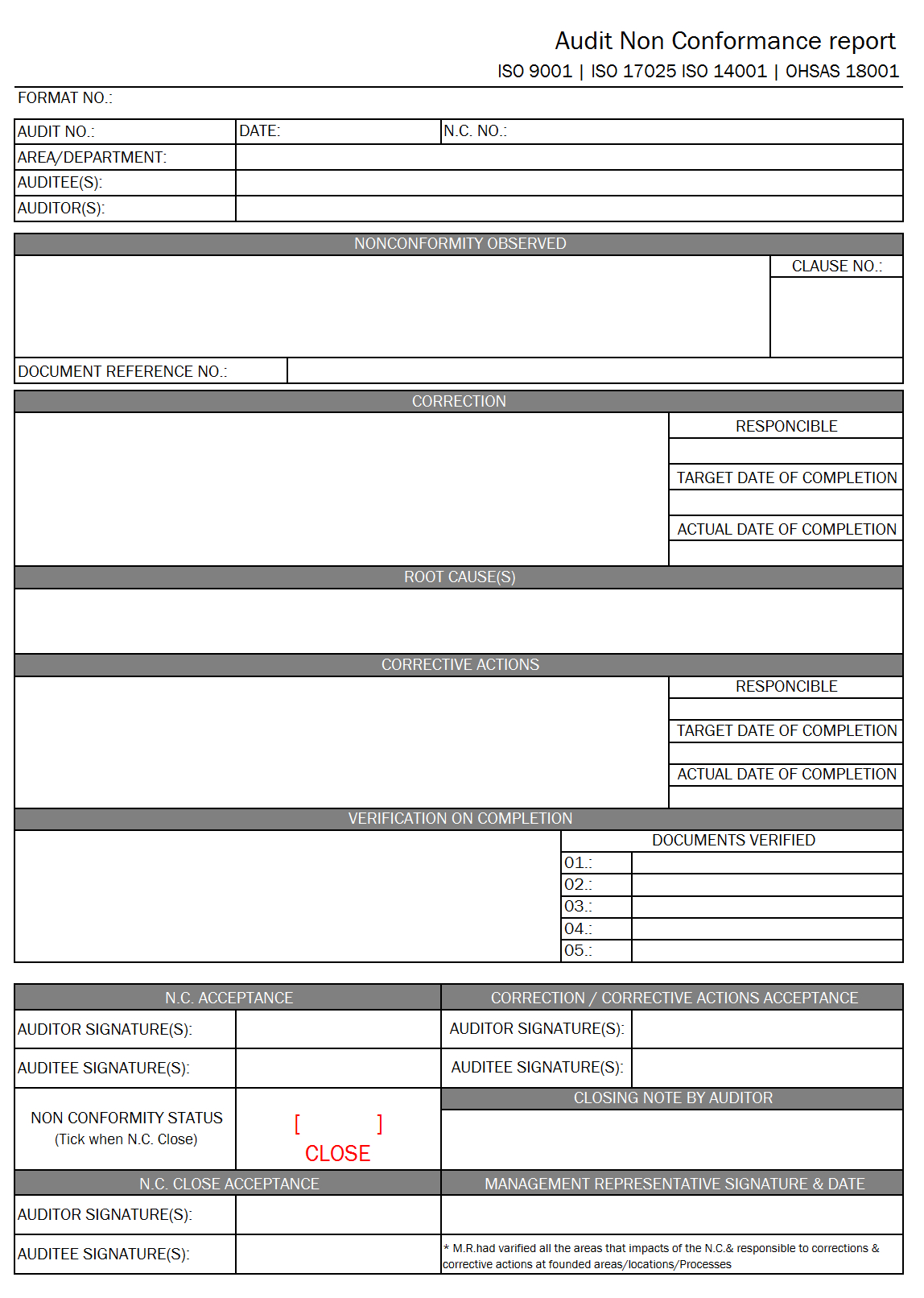 Audit Non Conformance Report – Within Iso 9001 Internal Audit Report Template