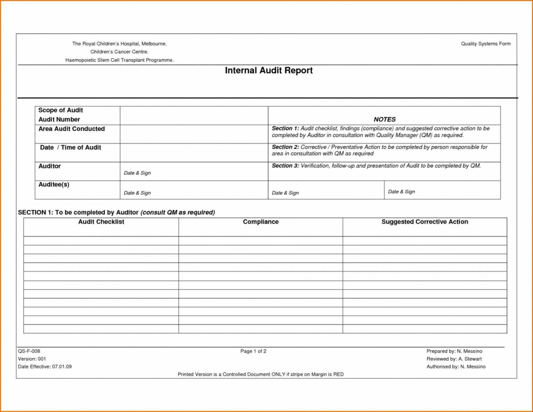 Audit Report Findings Template With Template For Audit Report