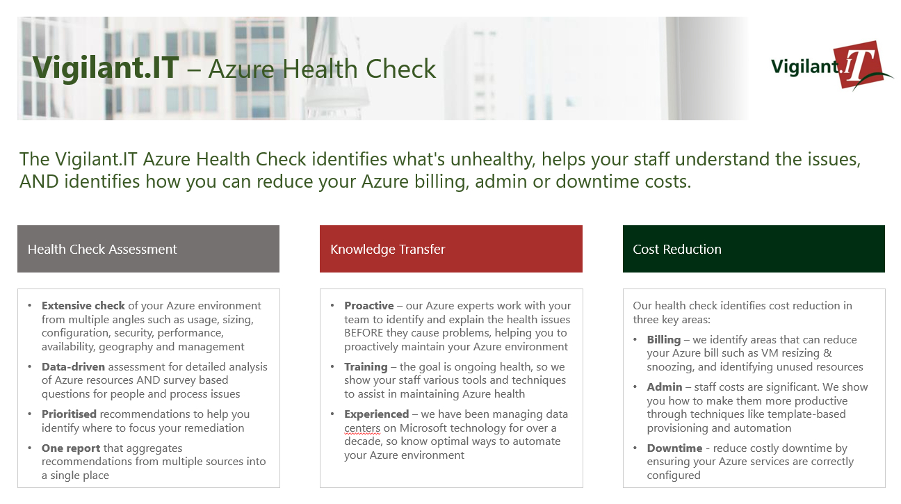 Azure Health Check: 5 Day Assessment – Microsoft Azure Intended For Health Check Report Template