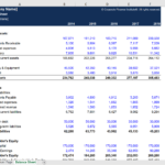 Balance Sheet Excel Template – Download Free Model On Cfi In Financial Reporting Templates In Excel