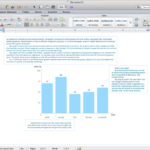 Bar Chart Template For Word Intended For Hours Of Operation Template Microsoft Word