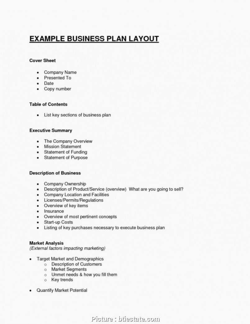 Bar Startup Costs Spreadsheet Restaurant Business Plan Pertaining To Business Plan Template Free Word Document