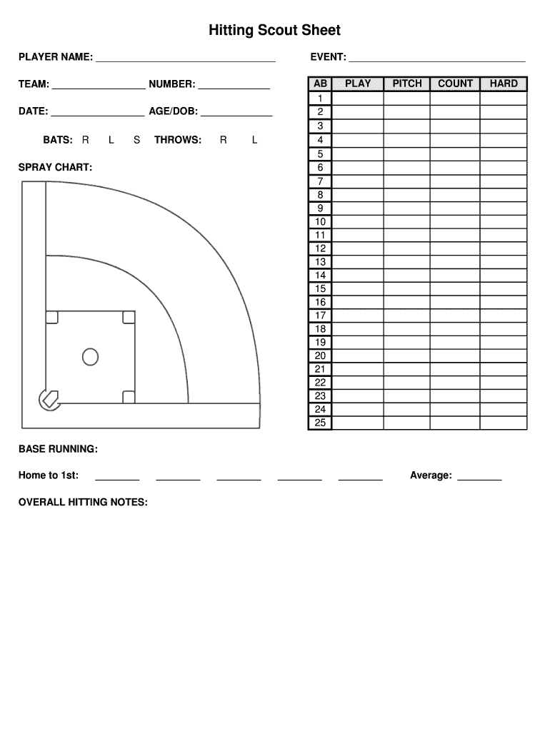 Baseball Scouting Report Template Pdf – Fill Online Inside Scouting Report Template Basketball