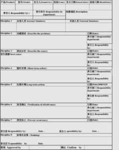 Bb6A5 8D Report Template | Wiring Library throughout 8D Report Format Template