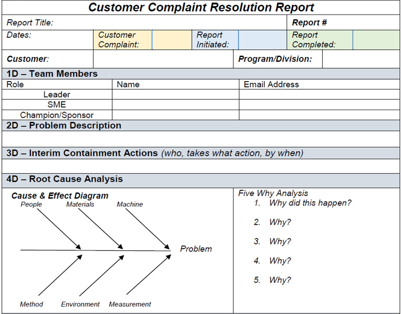 Bb6A5 8D Report Template | Wiring Library Within 8D Report Template Xls