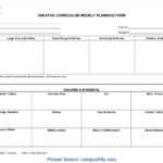Best Creative Curriculum Weekly Planning Form Template With Blank Curriculum Map Template