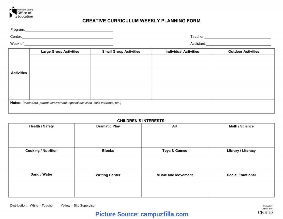Best Creative Curriculum Weekly Planning Form Template With Blank Curriculum Map Template